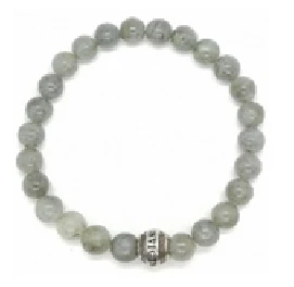 Parts for Invicta Elements Men 35904