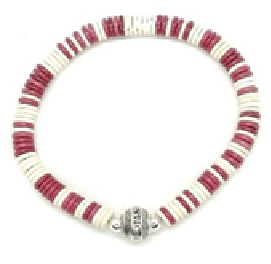 Parts for Invicta Elements Men 35921